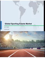 Sporting Events Market 2017-2021